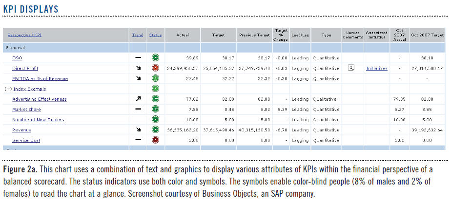 download chemosensitivity