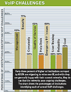 Stats