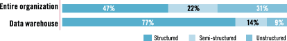 Research Fig1