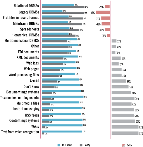 Research Fig2