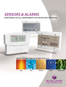 Winland Electronics
